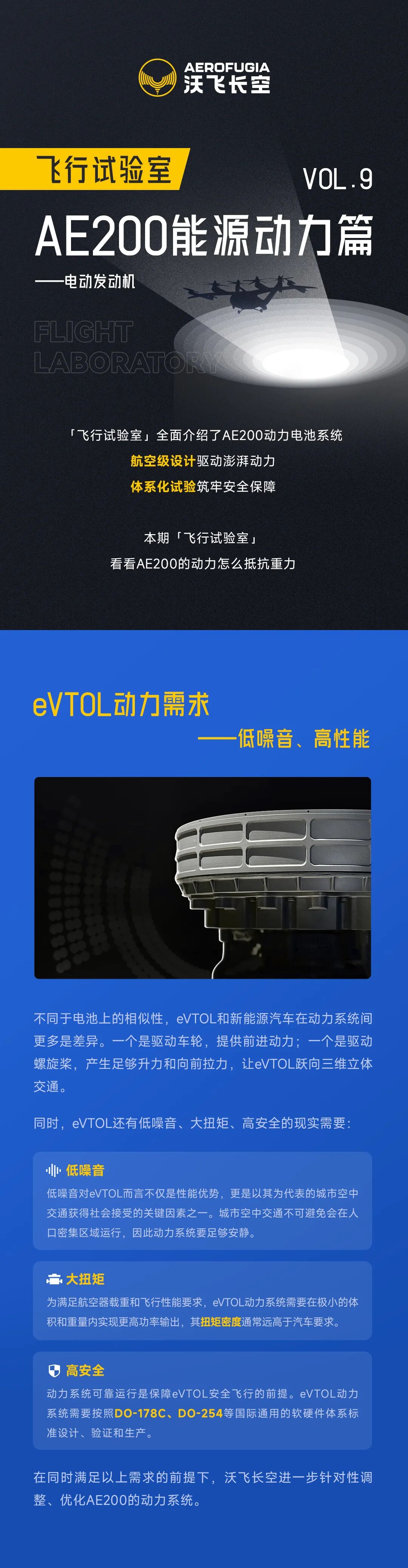 澎湃动力+安全飞行=？AE200有「参考答案」图1