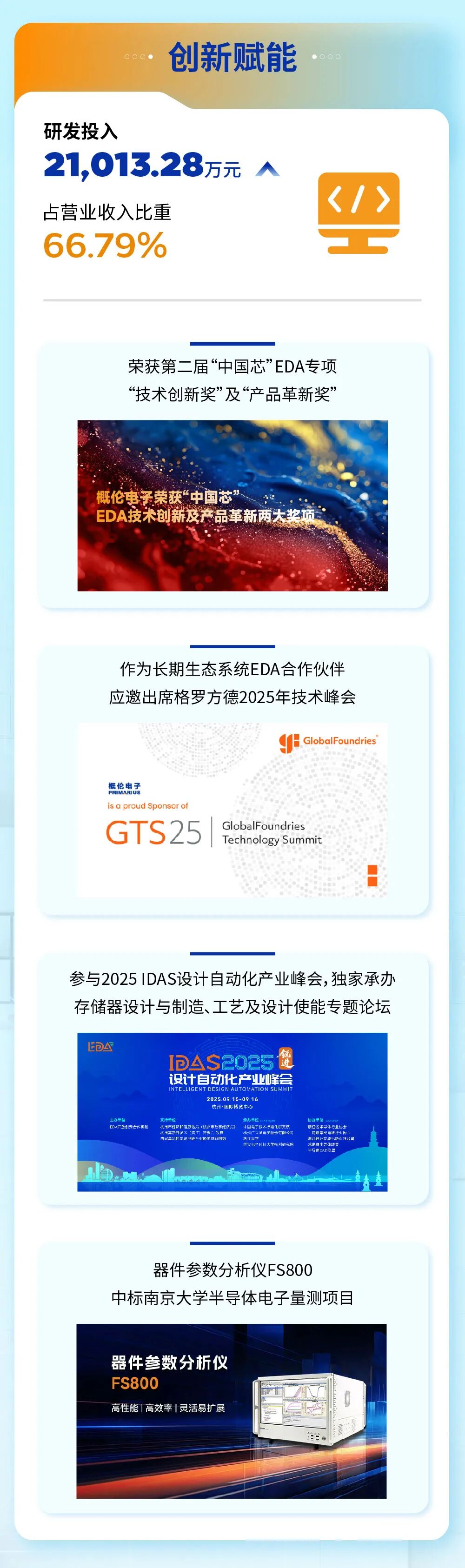 擎山谋远强芯基丨一图读懂概伦电子2025年三季报图4