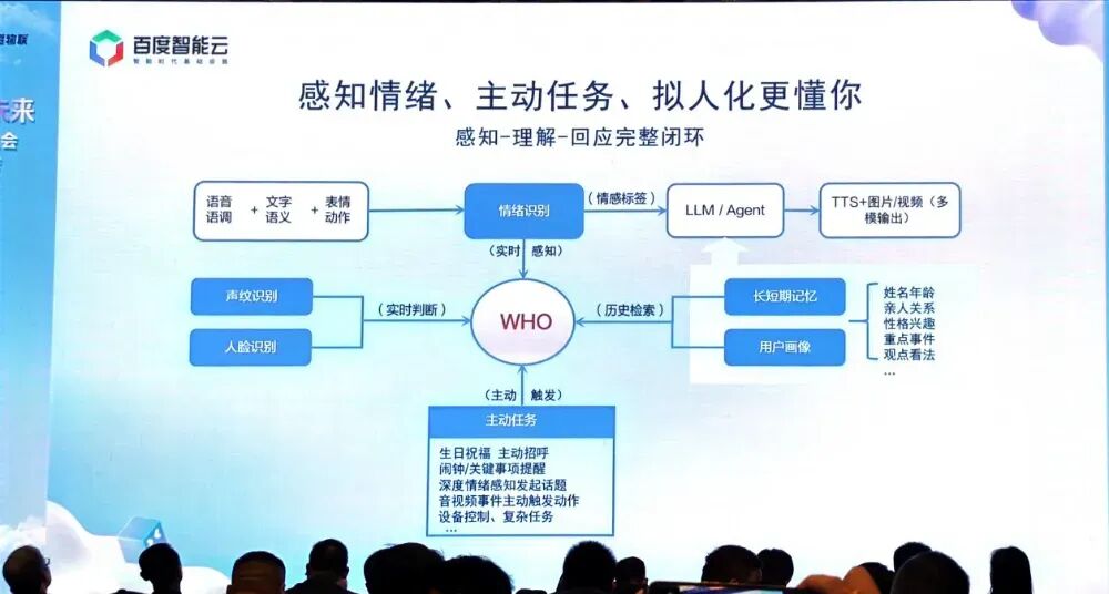 商业科技资讯平台：大模型驱动下的人机交互革命，“超拟真人互动” 让玩具读懂你的情绪