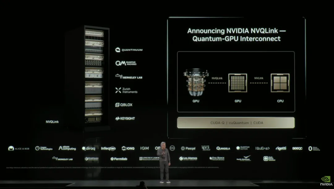 再创历史！英伟达市值一夜突破5万亿美元！图4