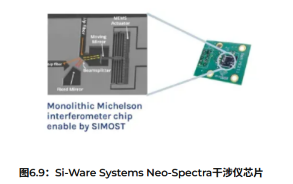 业界首个3D半导体路线图，来了！（下）图18