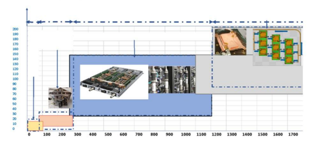 业界首个3D半导体路线图，来了！（下）图40