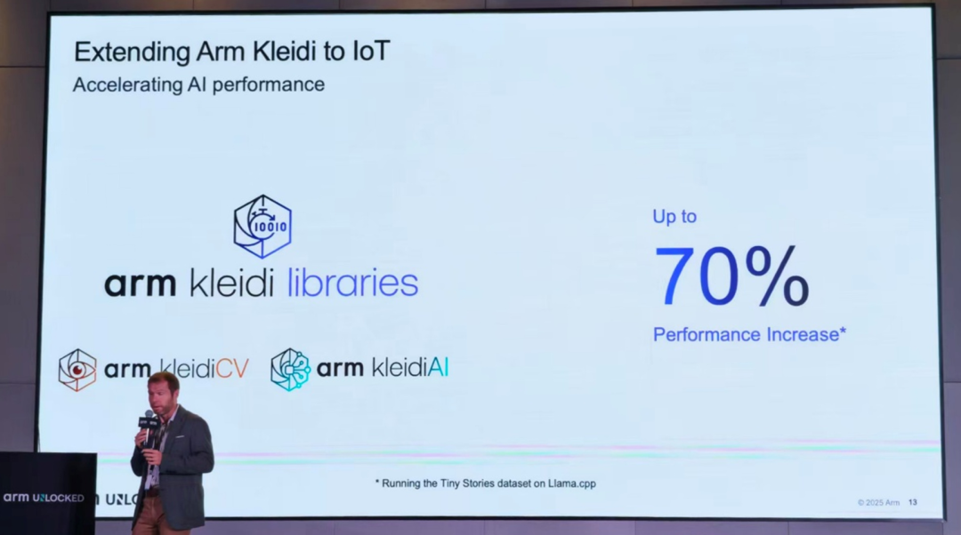 从可穿戴、智能家居到具身智能，边缘AI猛踩油门，Arm软硬生态大招铺路图7