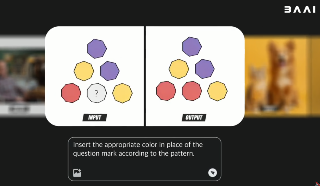 语言模型之后，智源 EMU3.5 找到了 AI 的「第三种 Scaling 范式」图4