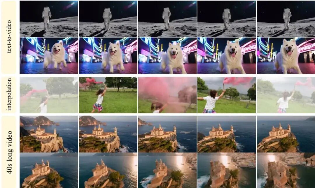 10月 Hugging Face「视频生成」方向论文｜字节跳动、快手等火力全开！图10