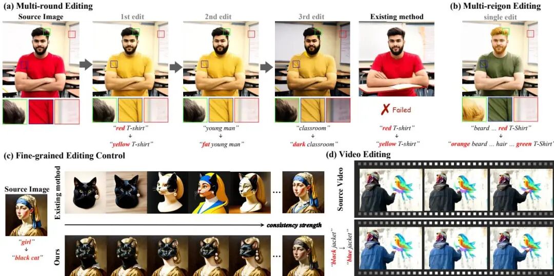 10月 Hugging Face「视频生成」方向论文｜字节跳动、快手等火力全开！图31