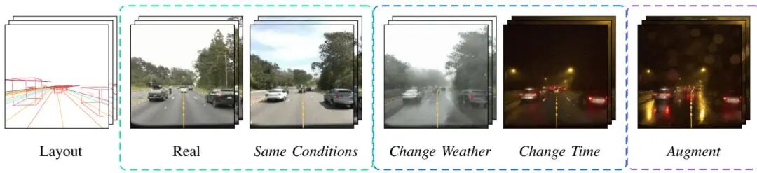 10月 Hugging Face「视频生成」方向论文｜字节跳动、快手等火力全开！图53