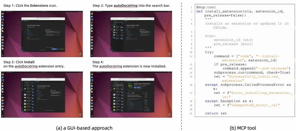 10 月 Hugging Face「Code」方向论文｜JanusCoder、Diff-XYZ、LongCodeZip 等图15