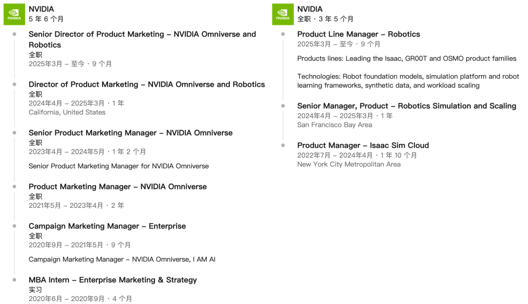 科技金融最新资讯：Madison（左）与Spencer（右）在英伟达的工作履历