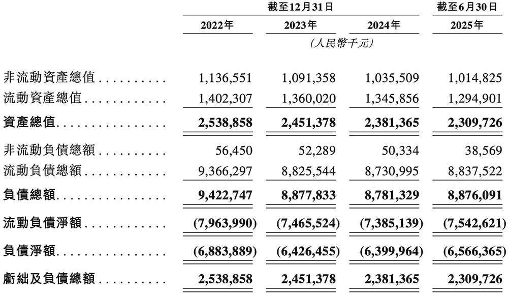 科技商业资讯：明略科技拥有2322项专利及596项专利申请