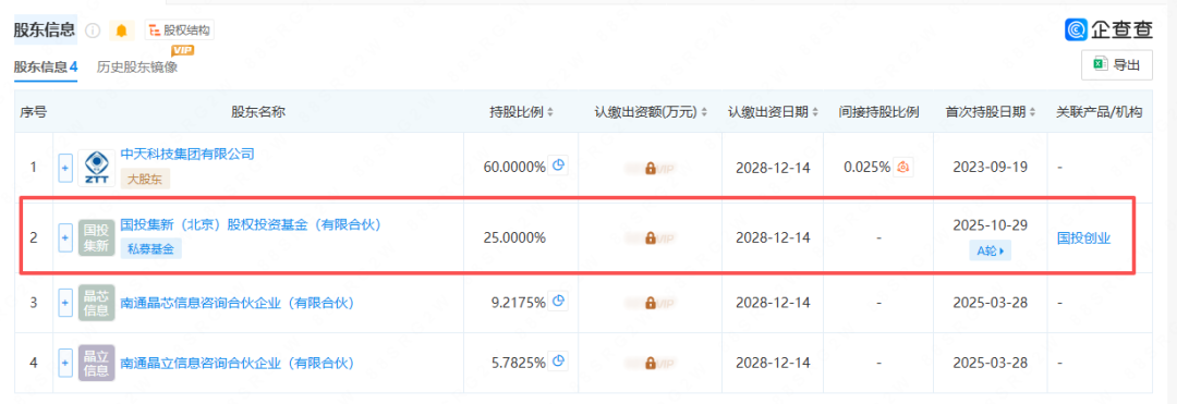科技资讯看点：大基金三期再出手，瞄准光刻材料！中国人寿、钜泉科技等超20亿元加码半导体