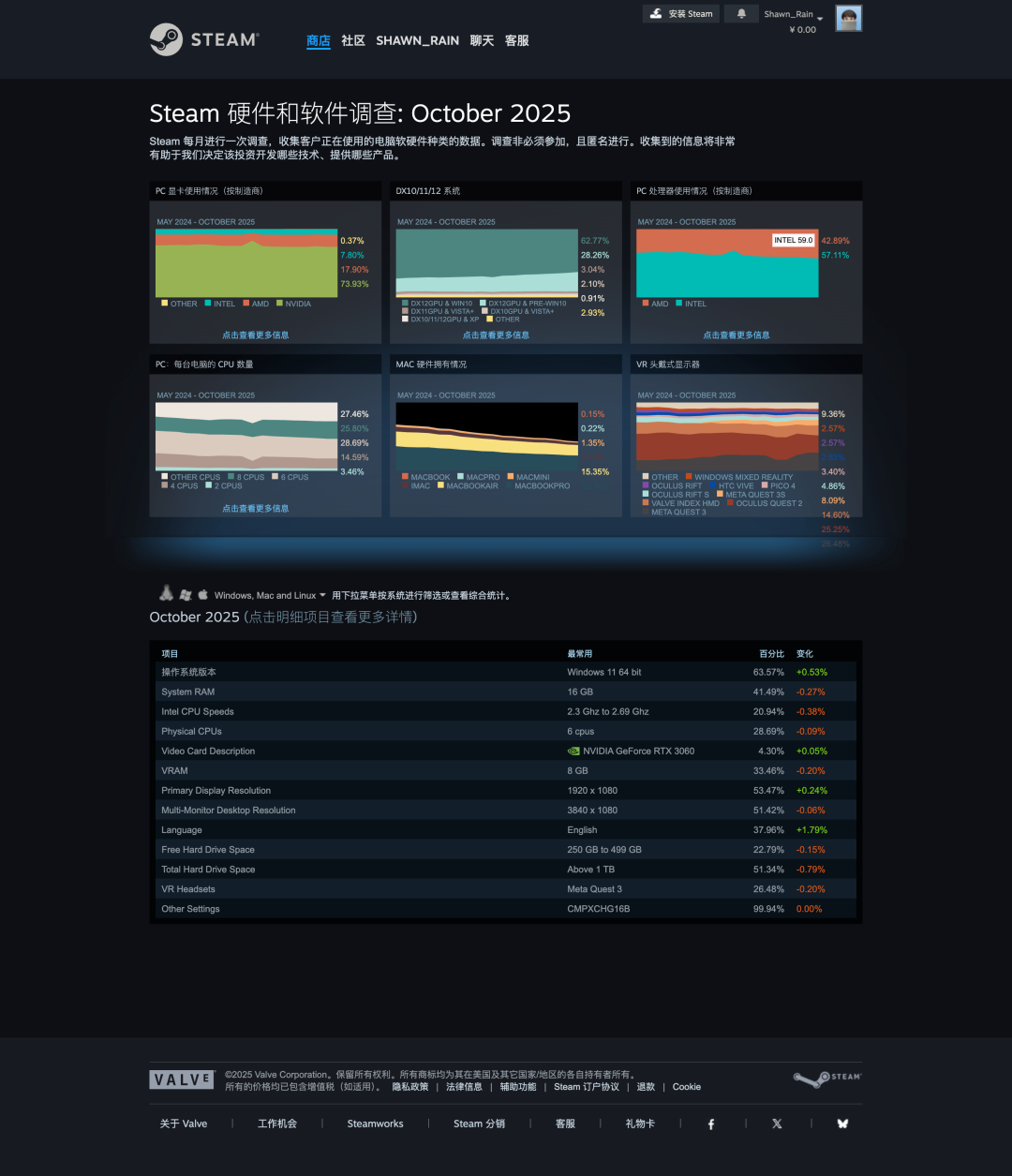 余承东:华为鸿蒙目标「三分天下有其一」/星巴克中国与博裕成立合资企业,保留40%股权/广州地铁回应「摇一摇」广告争议图14