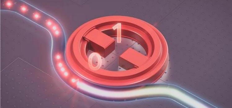 【光电共封CPO】从CPO到OIO的跨越,硅光微环为何如此重要?图2