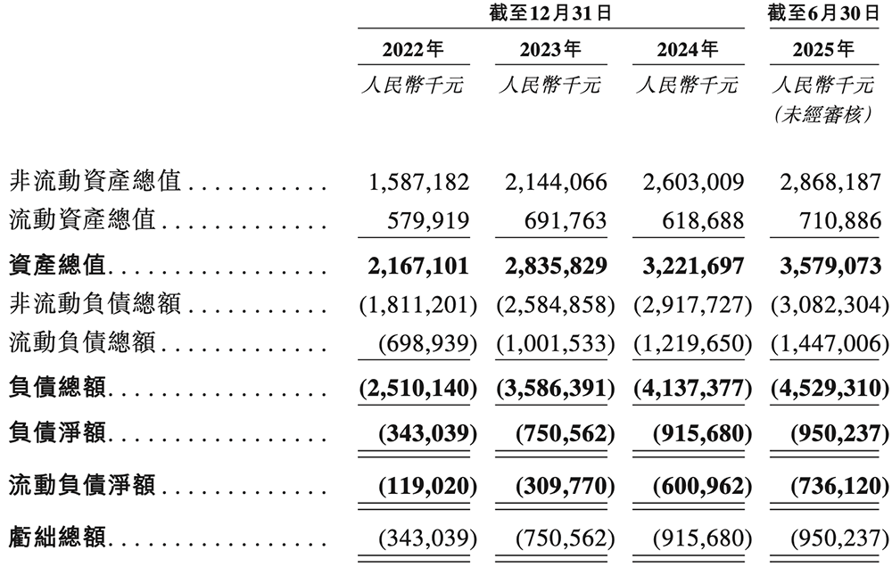 雷军投的江苏半导体封测黑马要IPO了！年入8亿，东南大学校友创立图15
