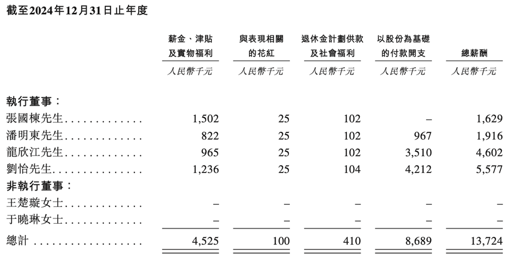 雷军投的江苏半导体封测黑马要IPO了！年入8亿，东南大学校友创立图27