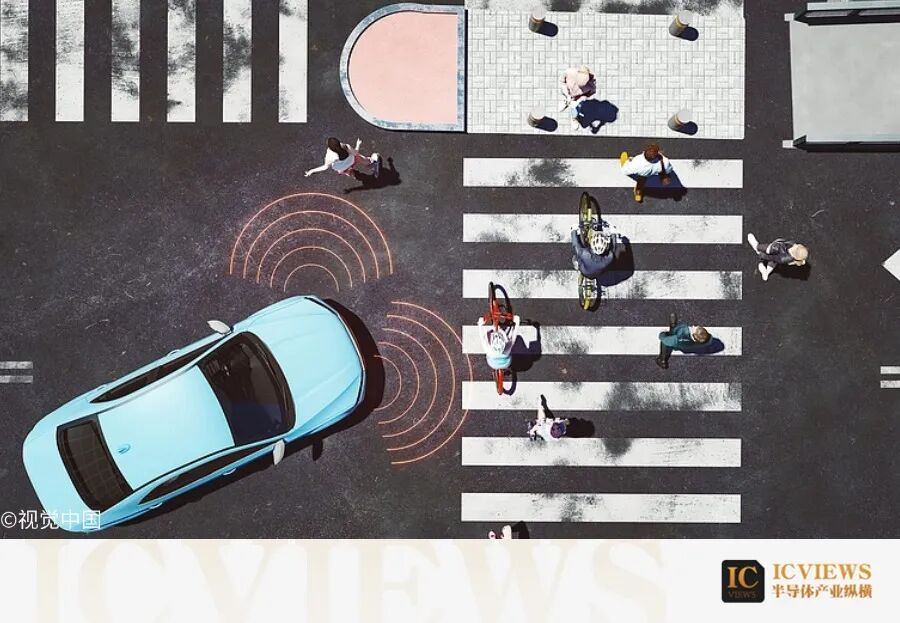 大众中国:与地平线合作,自研汽车芯片图2