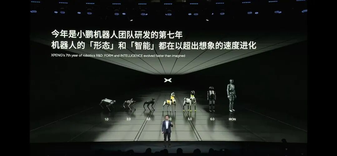 小鹏开了场未来秀：AI自己开车+六座空中SUV，还有最拟人机器人，明年都成真？图18