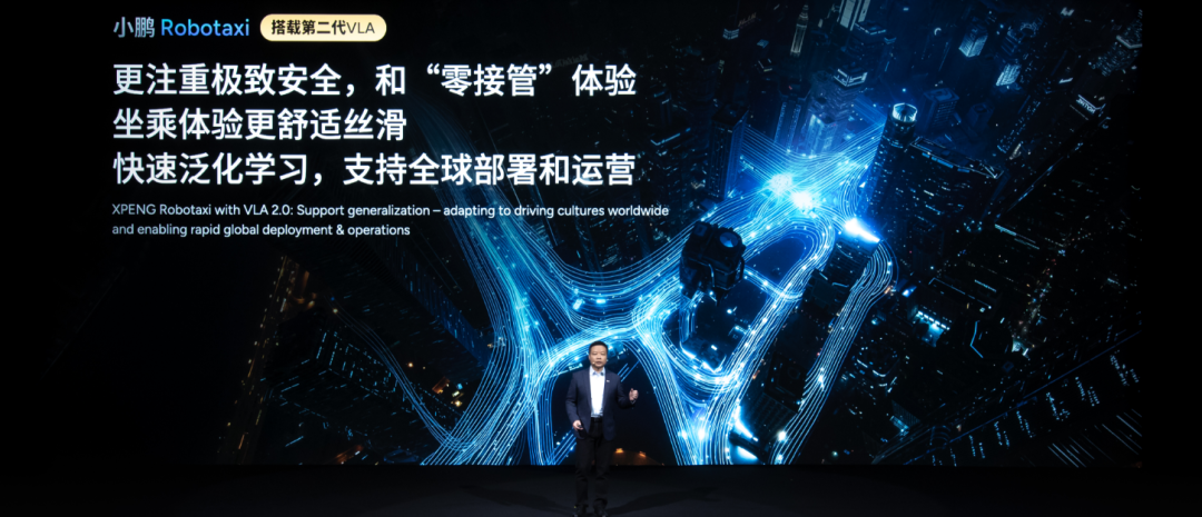 小鹏开了场未来秀：AI自己开车+六座空中SUV，还有最拟人机器人，明年都成真？图28