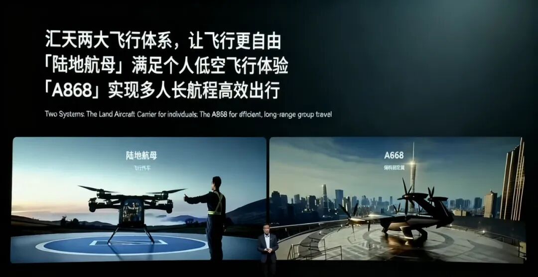 小鹏开了场未来秀：AI自己开车+六座空中SUV，还有最拟人机器人，明年都成真？图35