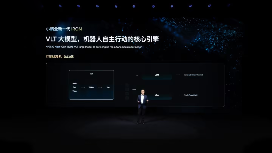 “会走猫步的美女机器人？”——10句话快速了解小鹏新款人形机器人IRON图6