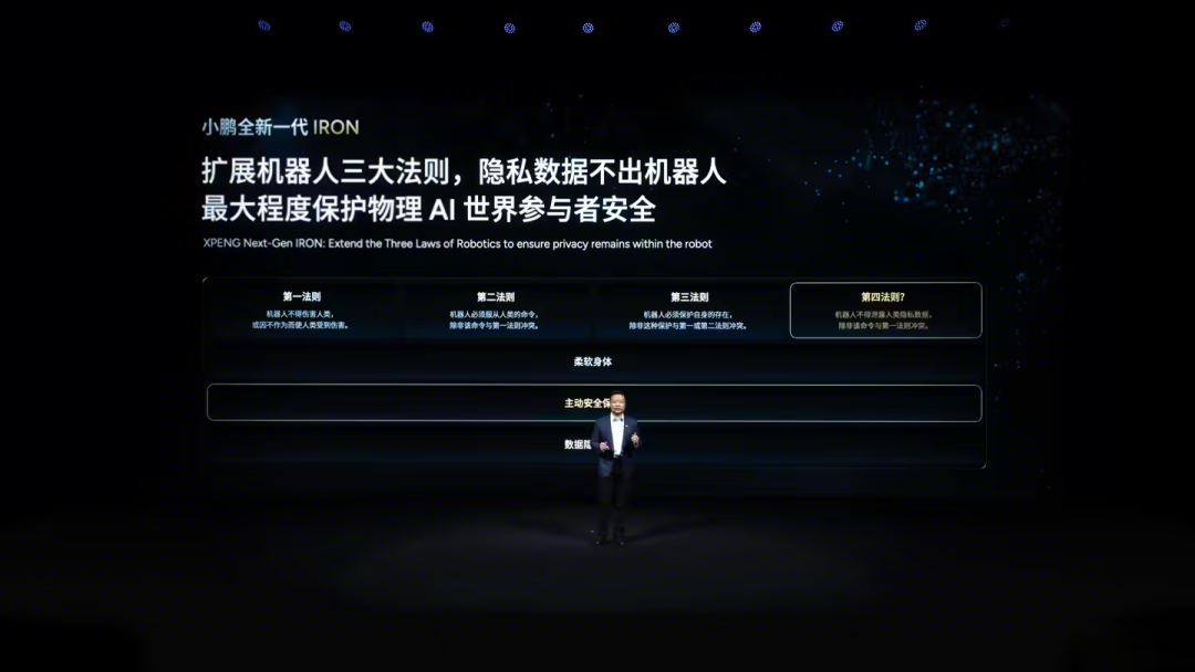 “会走猫步的美女机器人？”——10句话快速了解小鹏新款人形机器人IRON图9