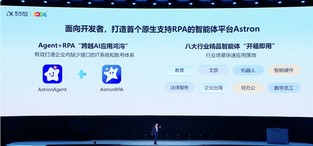 一句录音,现场让余承东“说阿拉伯语”!科大讯飞掏出AI落地最新成果图22