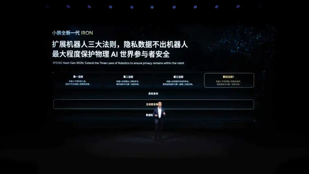 小鹏机器人里面是不是真人?全球网友吵翻了,CEO 现场「扒开衣服」自证图17