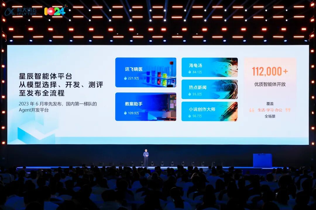 968万开发者的星火燎原:讯飞要让AI进入快车道图9