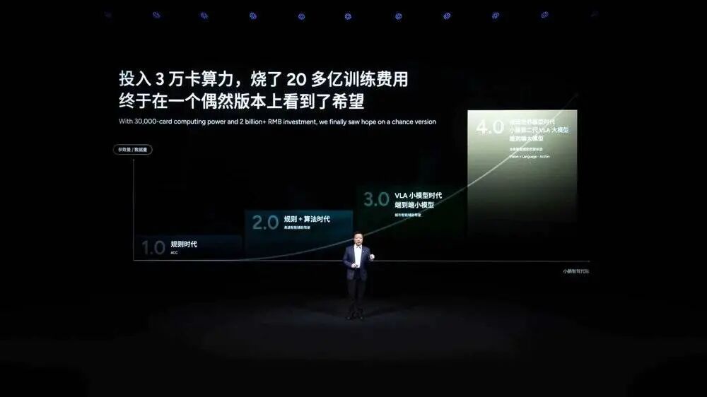 小鹏,“重拾”执念图14