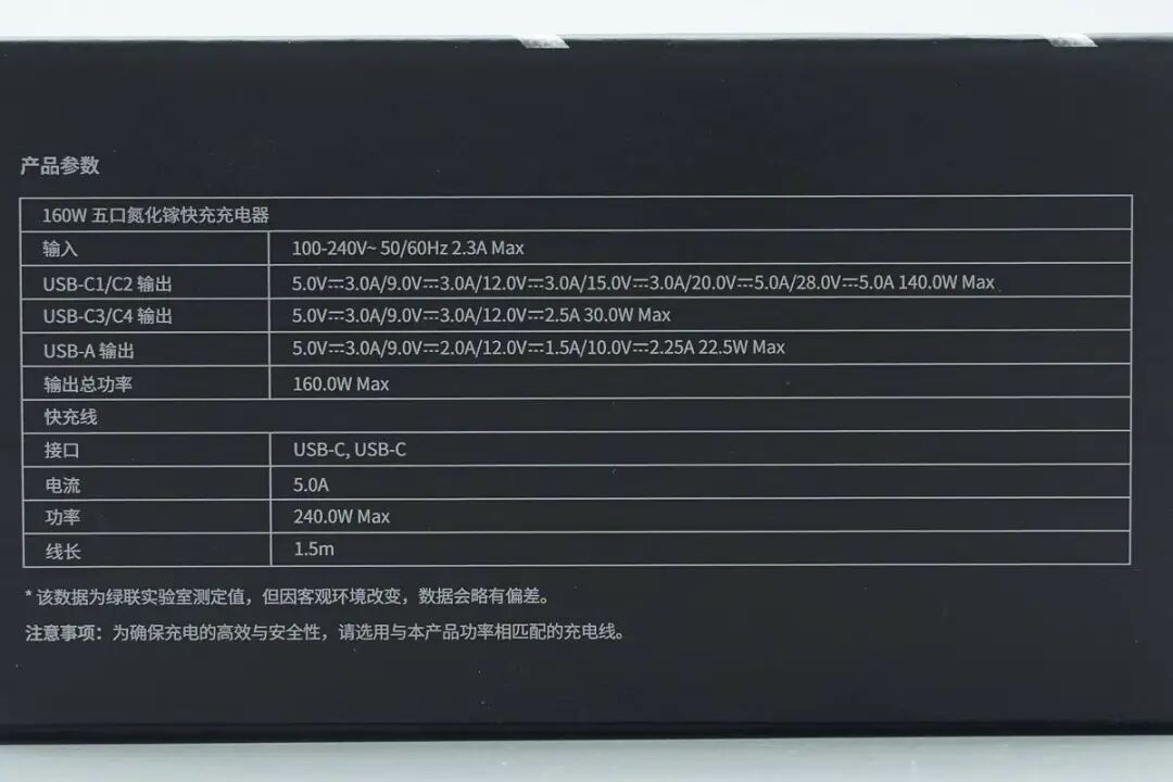 拆解报告：绿联速显充160W氮化镓充电器图3