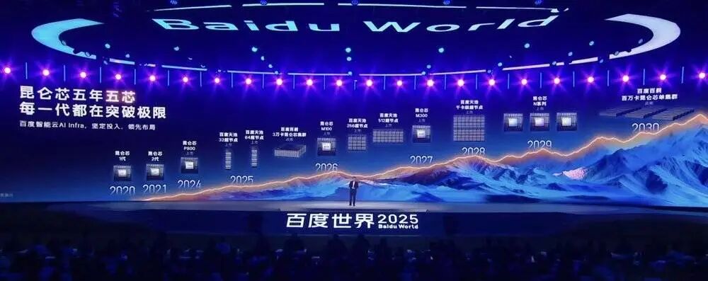 挖英伟达墙角，百度凭什么？图3