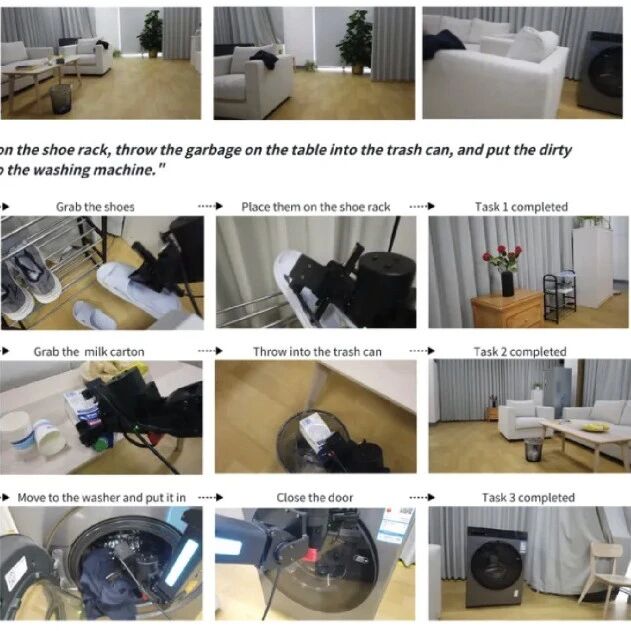 性能超越GPT和Google，北京人形机器人创新中心开源全球最强具身VLM