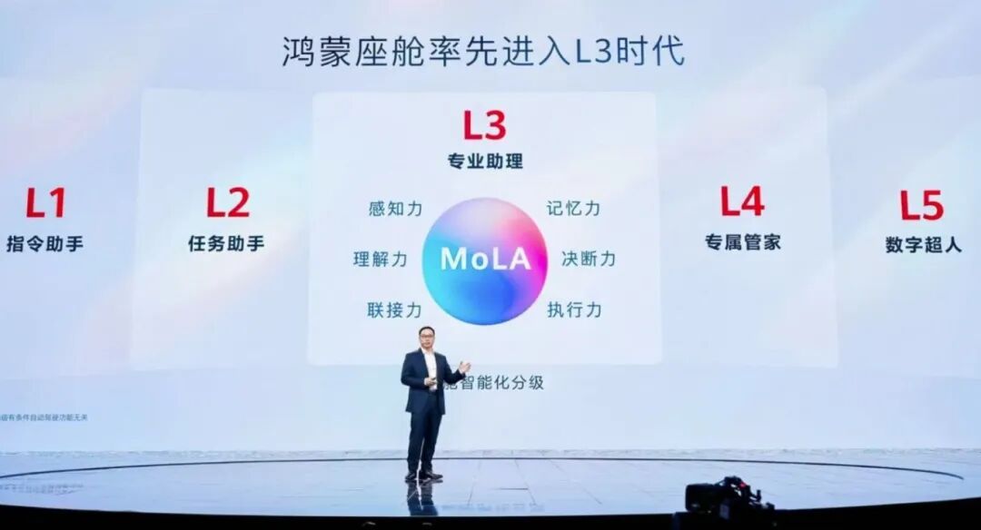 中国汽车的境界,从这个“百万辆”开始跃迁图7