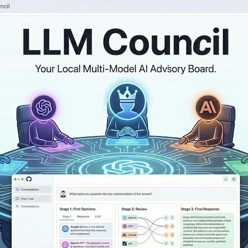 Karpathy组建大模型「议会」，GPT-5.1、Gemini 3 Pro等化身最强智囊团