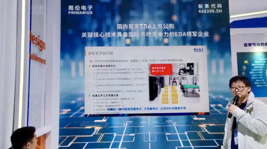 概伦电子亮相ICCAD,深化设计与工艺协同,共建EDA+IP生态图15