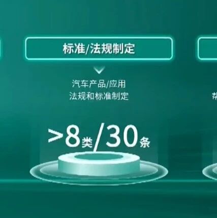 94亿颗！英飞凌汽车半导体放大招，推进汽车 RISC-V 生态和本地化战略