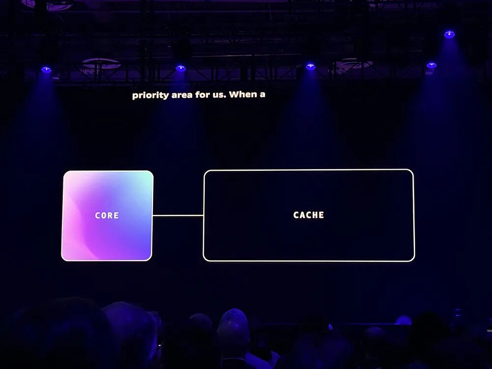 亚马逊最强服务器CPU登场！3nm、192核、暴增L3缓存，苹果力挺图14