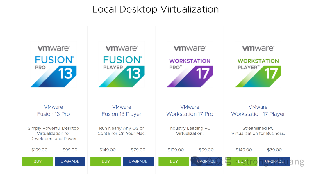 嵌入式开发常用软件值多少钱？看看你给公司节约了多少钱！图2