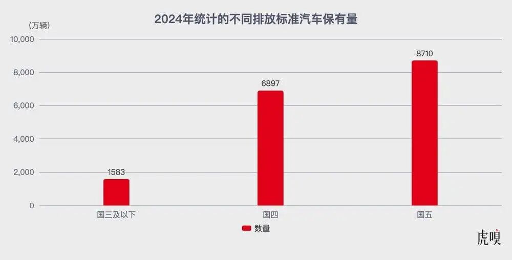 中国汽车的真正考验,才刚开始图5