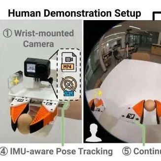 未来数采行业的主流——UMI及其变种