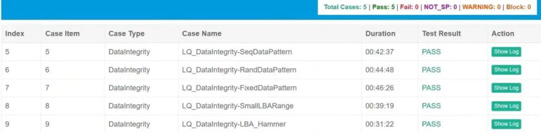 不断超越成就品牌价值，长存基于第二代QLC推出新品PCIe 4.0 SSD PC42Q - 综合专业测评篇图30