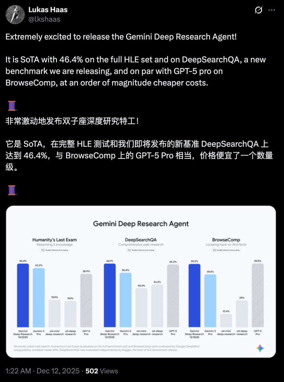 谷歌深夜重磅开源！深度研究Agent拿下SOTA，比GPT-5 pro便宜90%图4