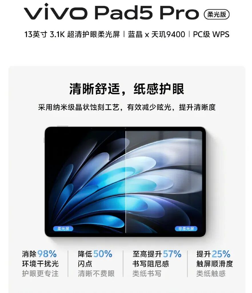曝vivo X200T明年1月推出，Pad5 Pro柔光版预热图3