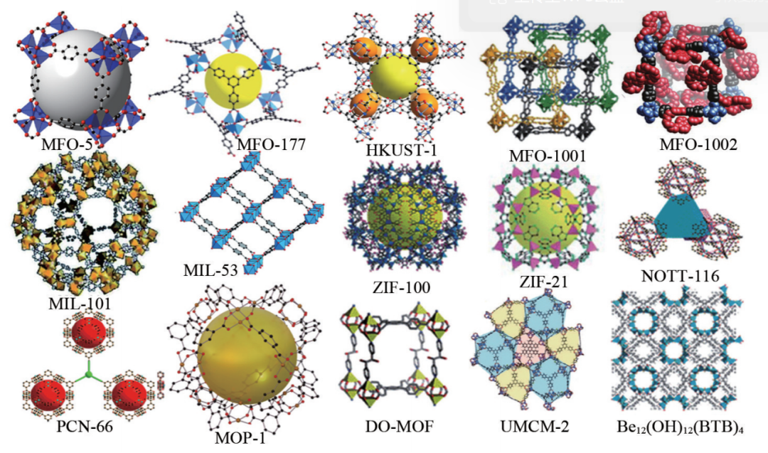 2025诺贝尔化学奖背后的&ldquo;中国力量&rdquo; | 前沿动态图2