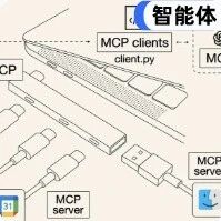 AI版「互联网协议」面世，豆包手机们再也不怕被「封禁」了？