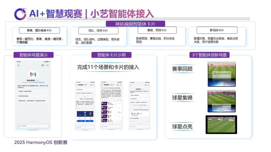 HarmonyOS创新赛:用新场景与新体验催生新增长图11