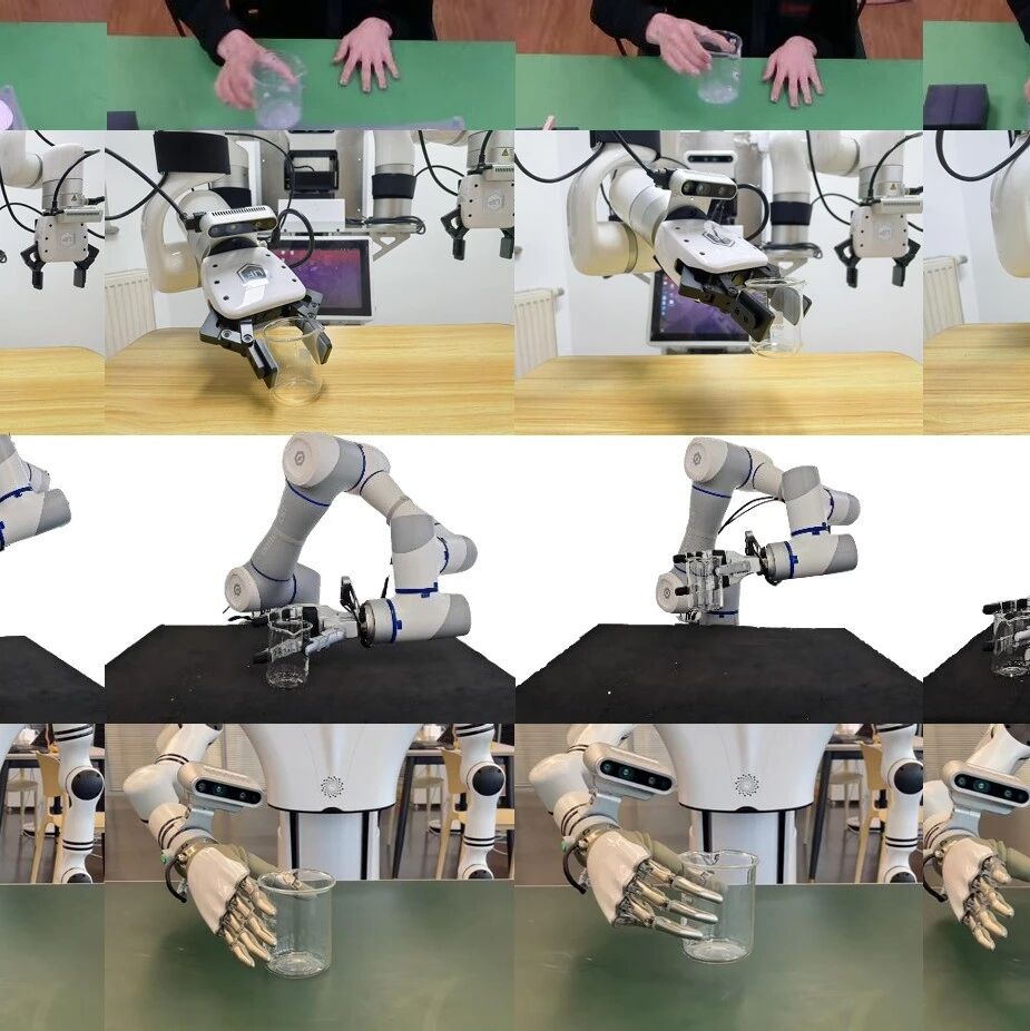 UniBYD：超越人类示教模仿的跨实体机器人操作学习统一框架