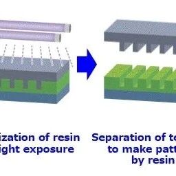 日本成功开发1.4nm纳米“光刻机”