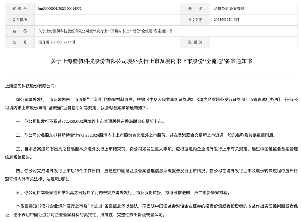 15天超20起，集成电路领域迎来&ldquo;IPO狂飙期&rdquo;图3