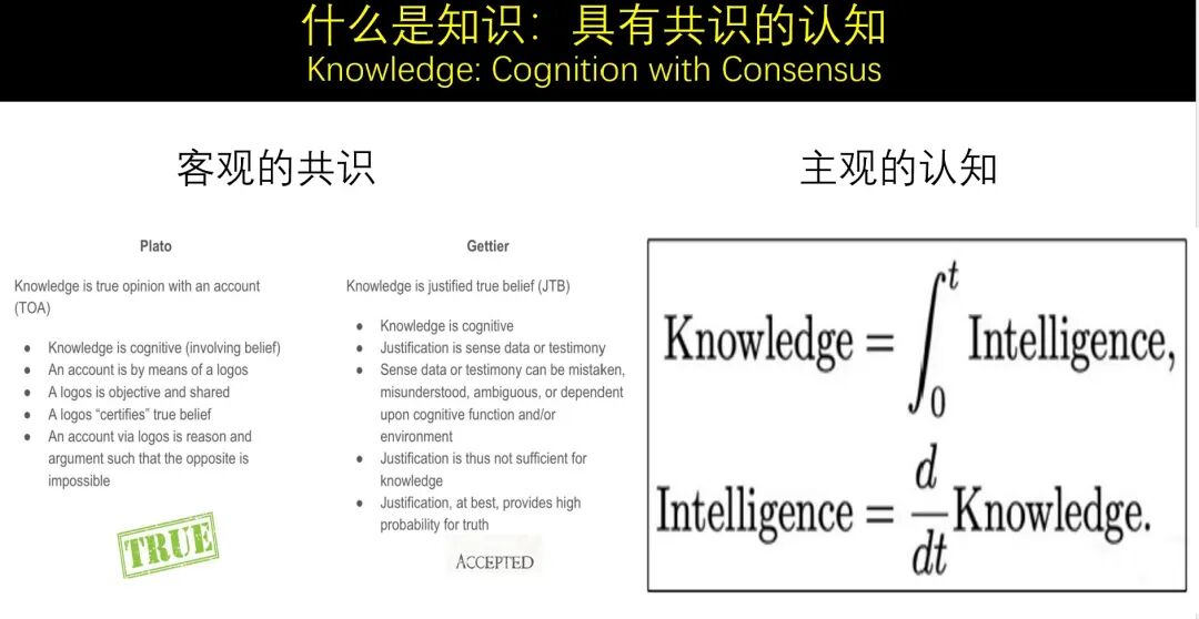 郭毅可院士:AI带来「知识通胀」,击碎了传统教育的「前提假设」丨GAIR 2025图6